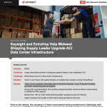 Shipping Supply Leader